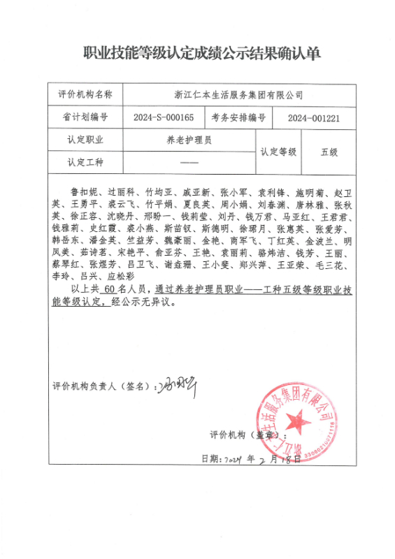 2024-S-000165职业技能等级认定成绩公示结果确认单