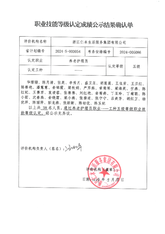 2024-S-003054职业技能等级认定成绩公示结果确认单