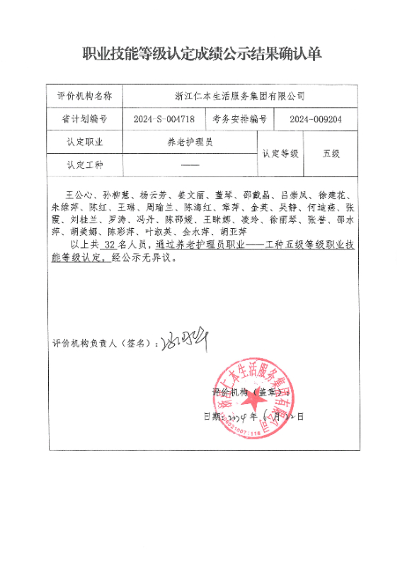 2024-S-004718职业技能等级认定成绩公示结果确认单