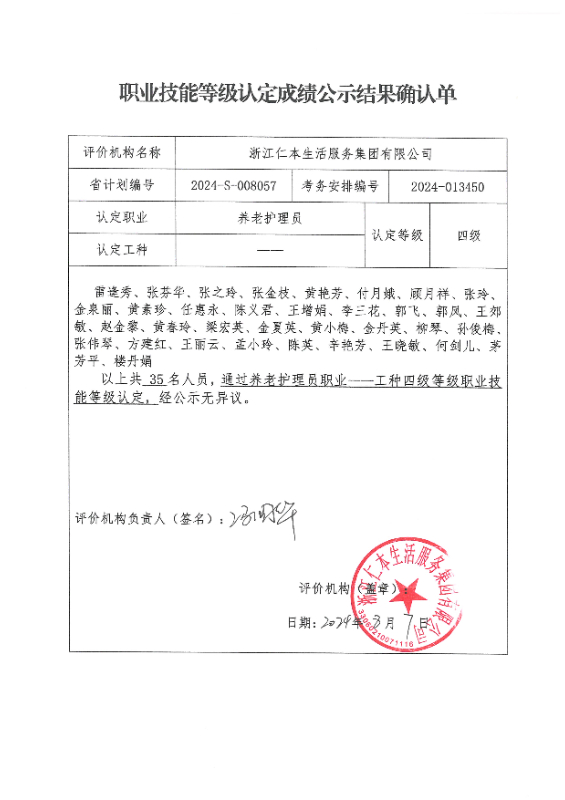 2024-S-008057职业技能等级认定成绩公示结果确认单