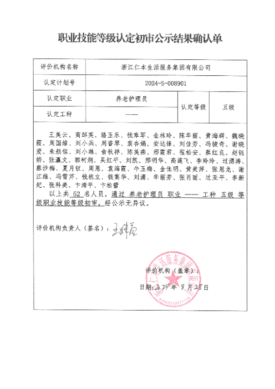 2024-S-008901职业技能等级认定初审公示结果确认单