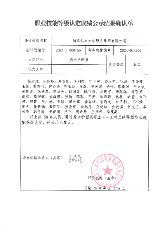 2024-S-008766职业技能等级认定成绩公示结果确认单