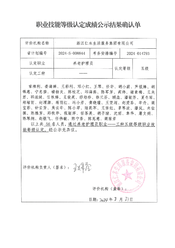 2024-S-008844职业技能等级认定成绩公示结果确认单