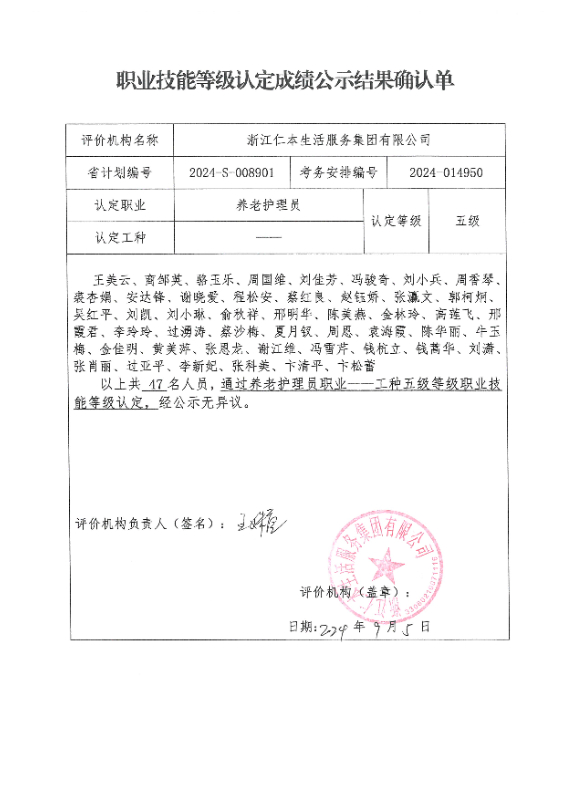 2024-S-008901职业技能等级认定成绩公示结果确认单